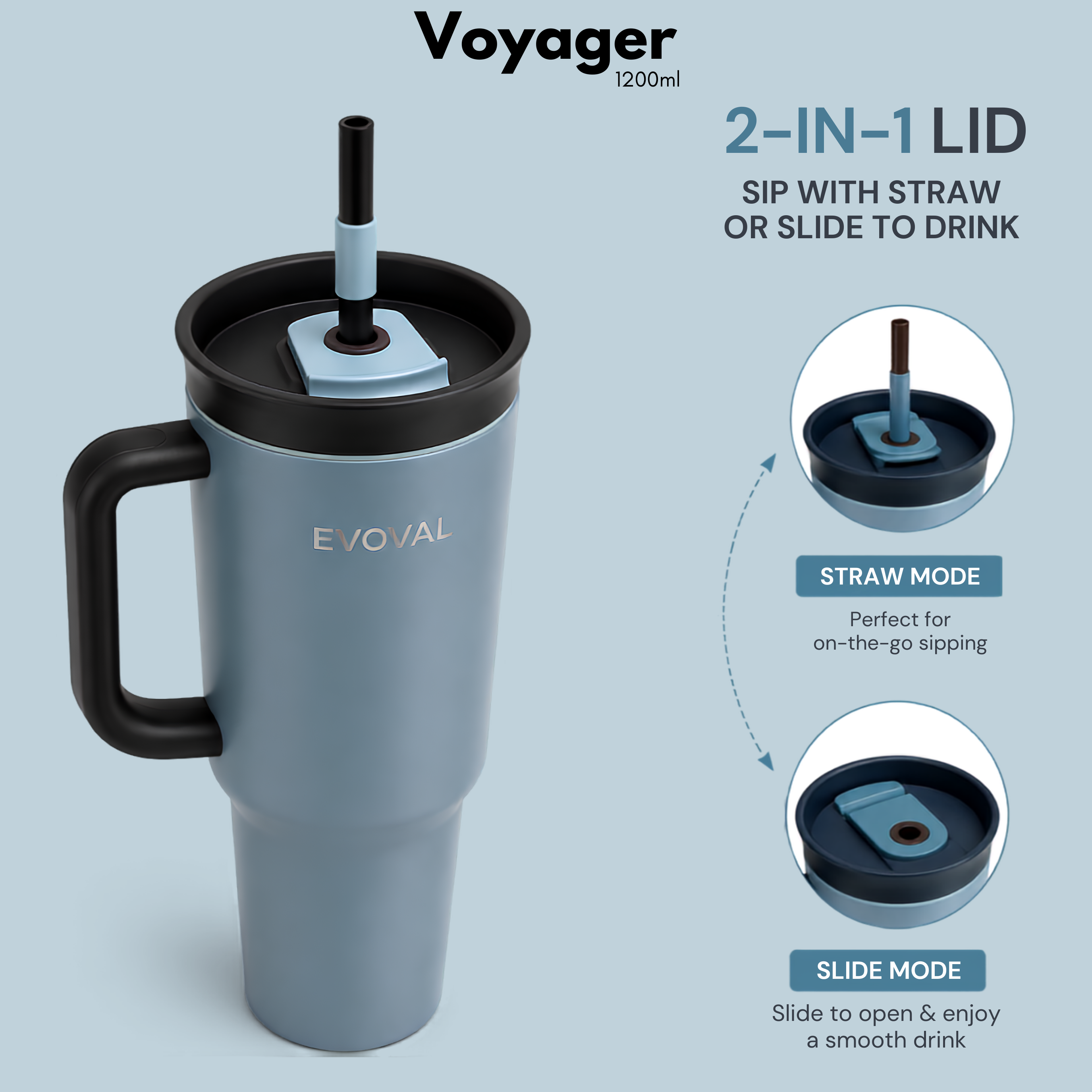 Voyager 1200ml Insulated Tumbler with Handle & Straw | 304 Stainless Steel Double Wall Vacuum Flask | Hot & Cold Cup with 2-in-1 Sip & Straw Lid