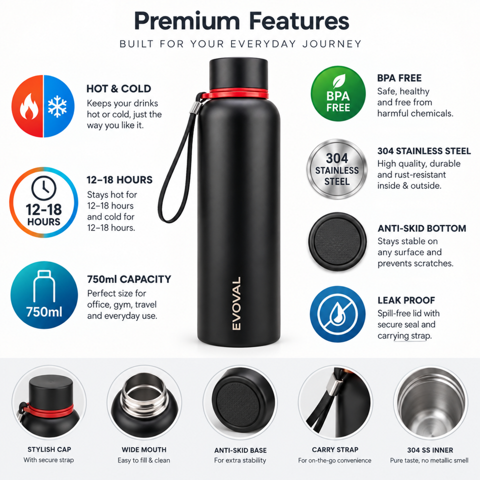 FORGE 750ml | Stainless Steel Water Bottle, Double Wall Vacuum Insulated Bottle, 304 Stainless Steel, Leak Proof, Anti-Skid Base with Carry Strap