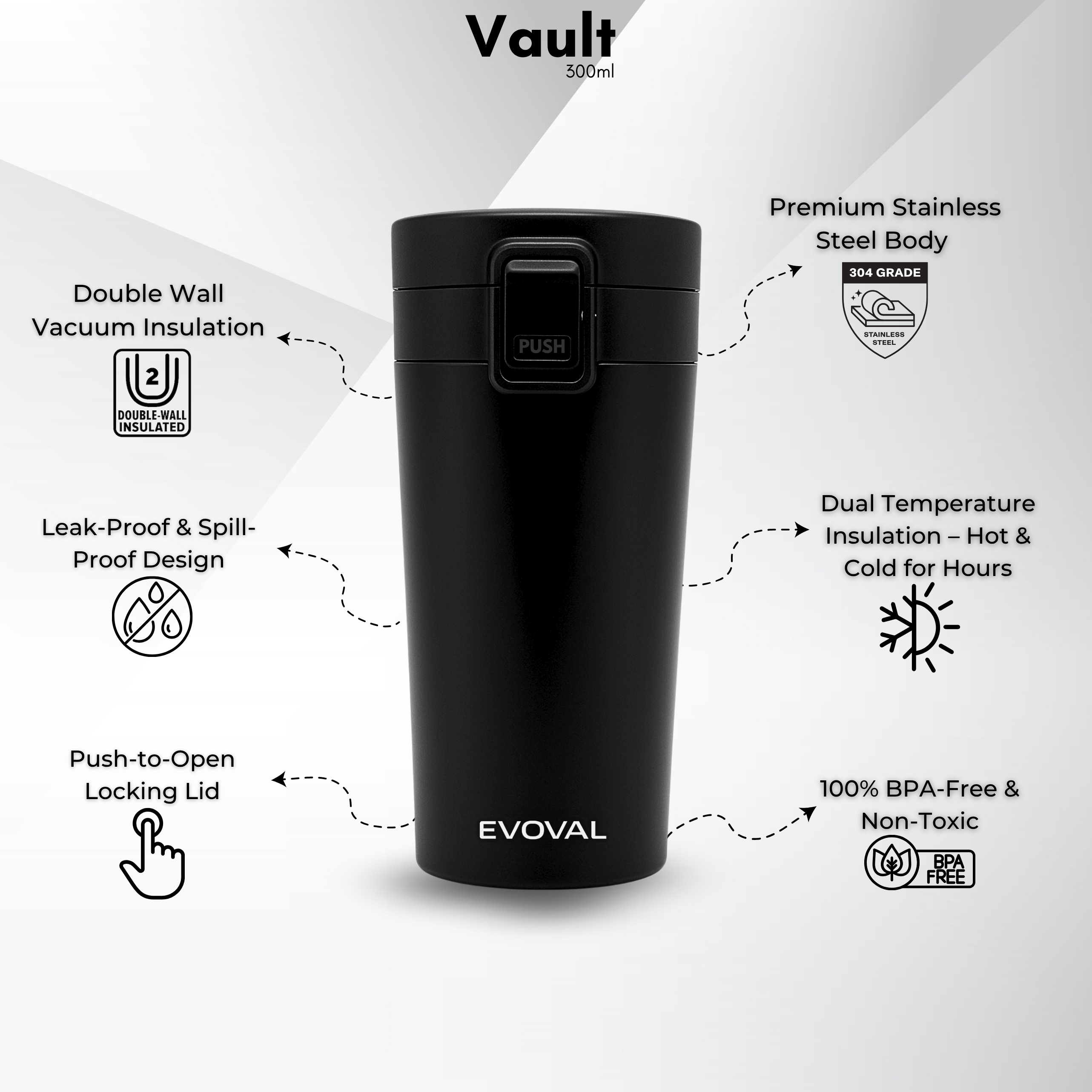 EVOVAL Vault 300ml Insulated Tumbler | Leakproof Coffee Mug | Stainless Steel Travel Flask with Lock Lid | Double Wall Vacuum Cup for Hot & Cold Beverages (Matte Black)