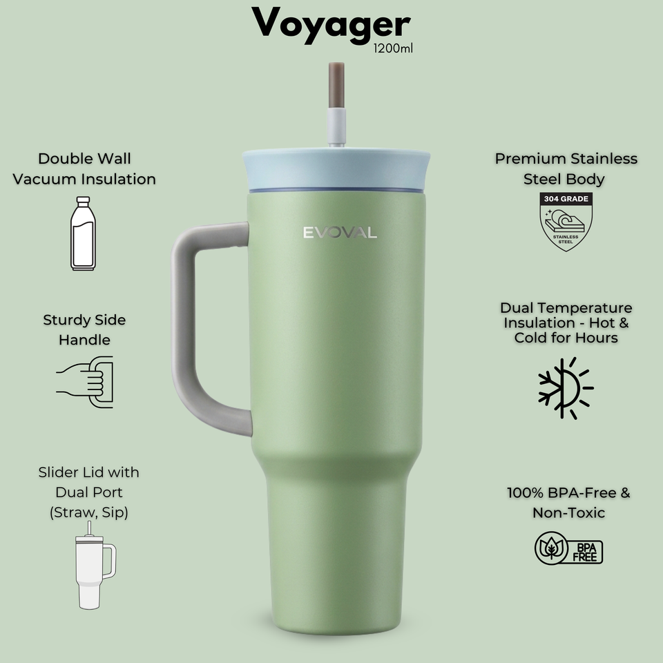 Voyager 1200ml Insulated Tumbler with Handle & Straw | 304 Stainless Steel Double Wall Vacuum Flask | Hot & Cold Cup with 2-in-1 Sip & Straw Lid