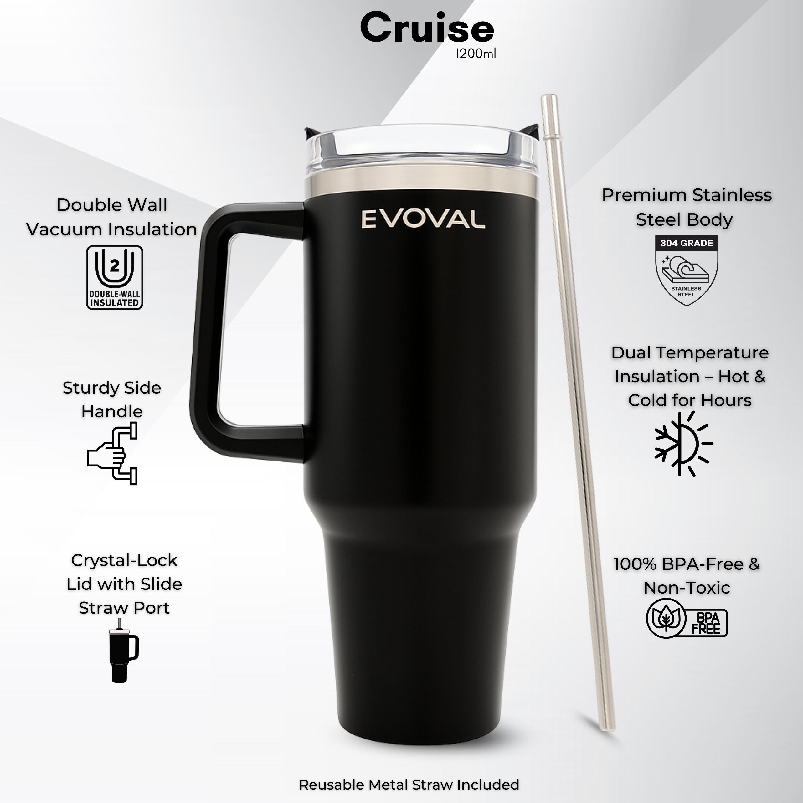Evoval Cruise 1200ml Stainless Steel Insulated Travel Tumbler with Handle & Metal Straw | Double Wall Vacuum Flask | Hot & Cold | Leakproof, Matte Black Mug for Office, Gym, Car